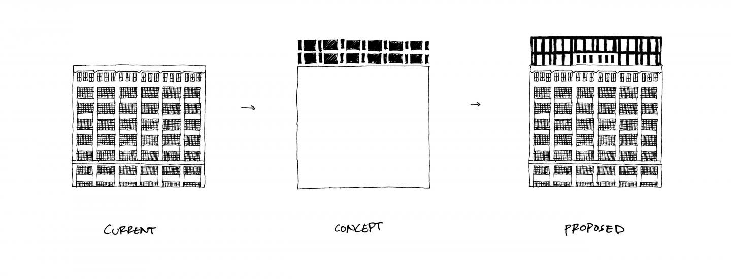 42 Ph Diagram